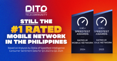 DITO Retains Crown: Back-to-Back Wins as Philippines’ #1 Mobile Network