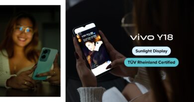 vivo Y18: See Clearly and Comfortably Wherever You Go