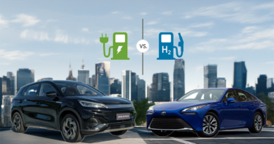 Electric vs. Hydrogen: The Future of Cars