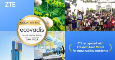 ZTE Shines with EcoVadis Gold Medal for Sustainability!